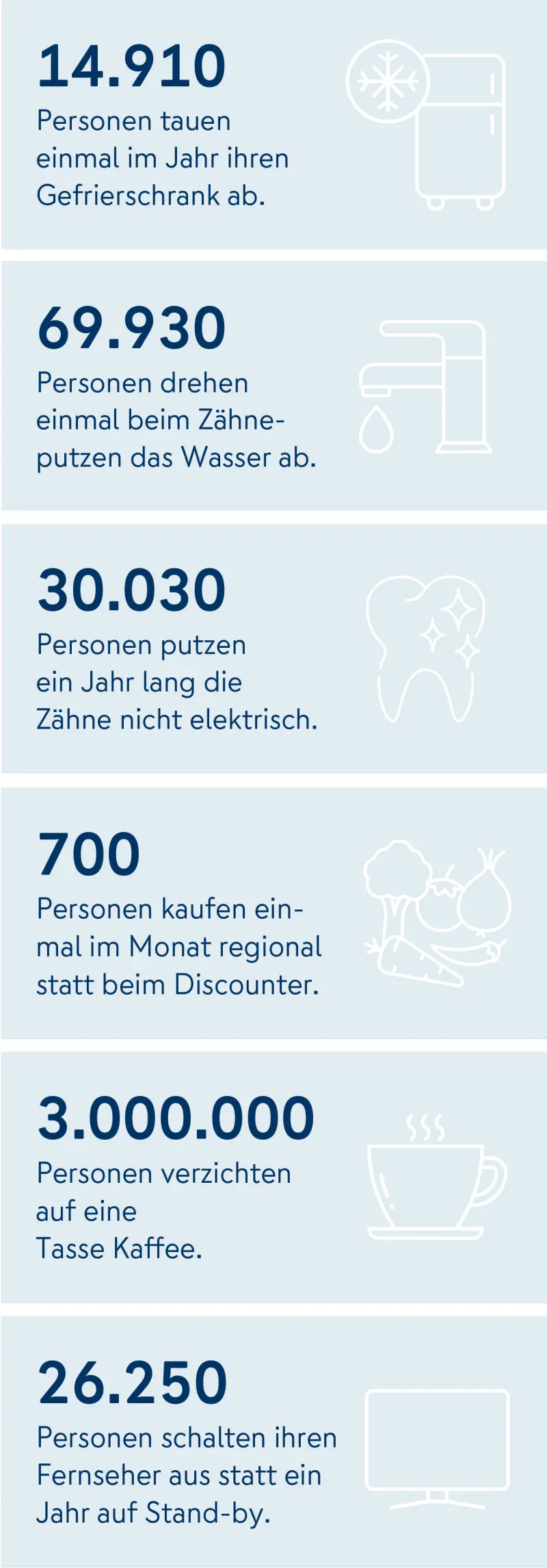 Klimaneutrales Unternehmen CO2 einsparen mobile Version